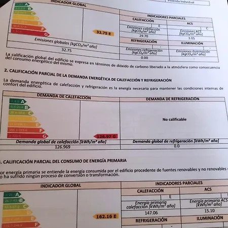 Larraitz Appartement